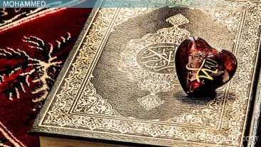 Top 15 Hindi Islamic Viral Songs